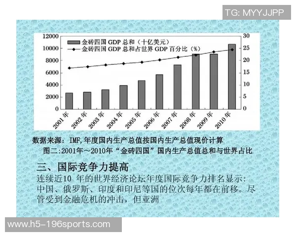 俄罗斯国家足球队的崛起与挑战解析及未来发展展望
