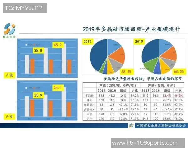 日本足球的现状与未来发展探讨以及对国际赛场的影响分析